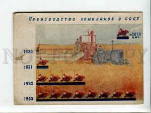 3085383 USSR AVANT-GARDE Manufacture of harvesting machinery PC