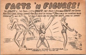 Florida Miami Facts 'N Figures