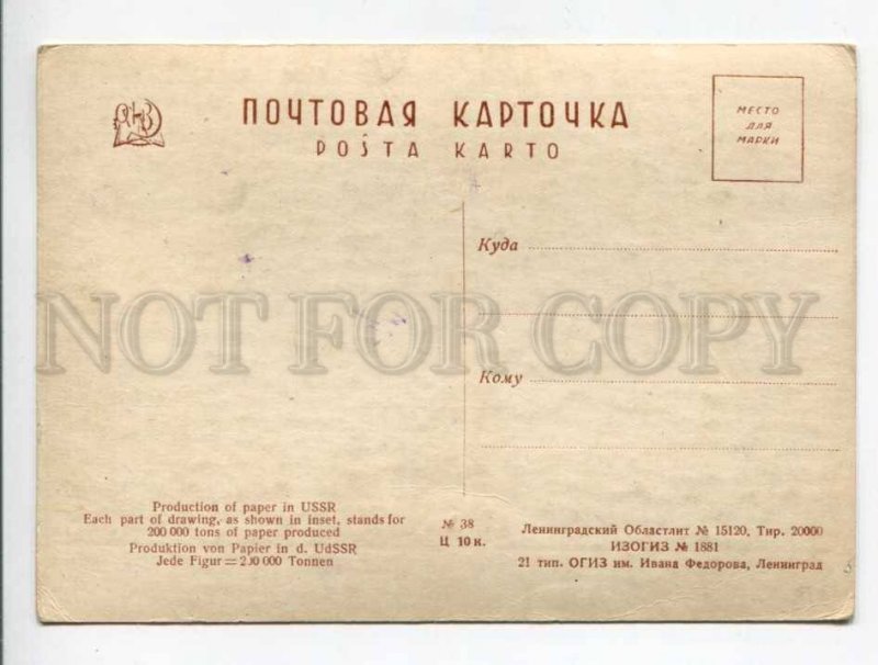 289703 USSR AVANT-GARDE PROPAGANDA Production of paper Vintage postcard