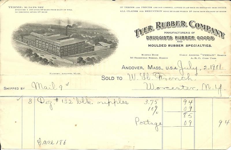 Tyer Rubber Co. Andover MA 1901