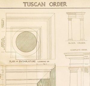 Tuscan Column Order Drawing Examples Vignola 1904 Architecture Ephemera DWKK21