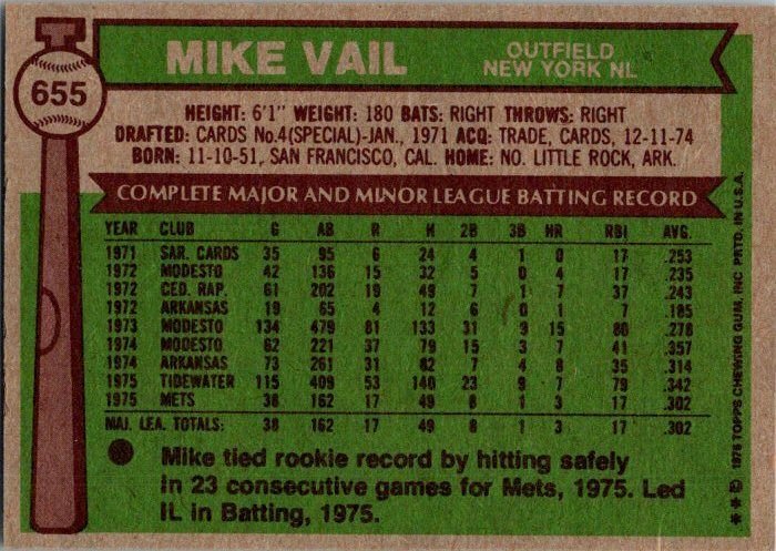 1976 Topps Baseball Card Mike Vail New York Mets sk13047