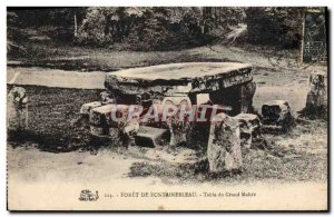 Old Postcard Fontainebleau Table Du Grand Maitre