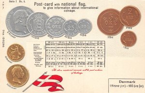 Denmark Flag Exchange Table Coins embossed coinage postcard C314