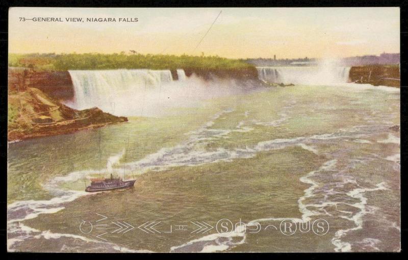 General View, Niagara Falls