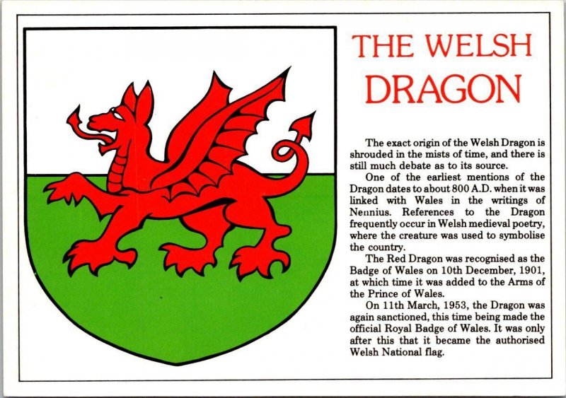 Wales The Welsh Dragon
