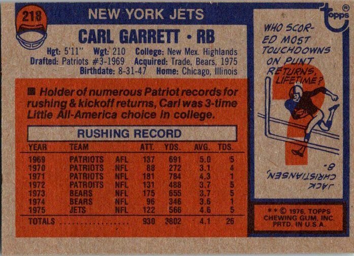 1976 Topps Football Card Carl Garrett New York Jets sk4394