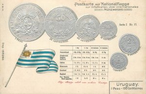 Embossed coinage national coins & flag vintage postcard currency Uruguay pesos 