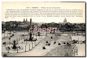 Old Postcard Paris Place De La Concorde