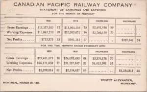 Empress Hotel Victoria BC Canadian Pacific Railway Earnings CPR Postcard H31