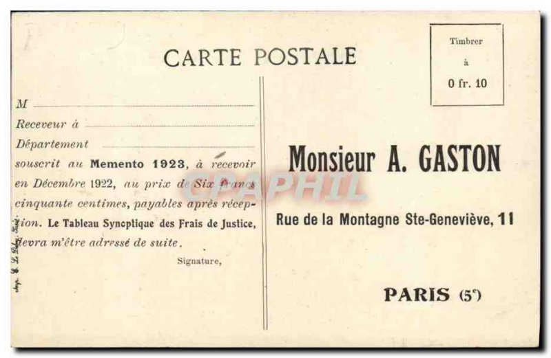 Old Postcard View of C