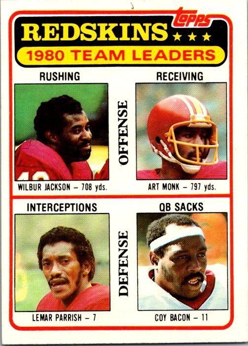 1981 Topps Football Card '81 Redskins Leaders Jackson Monk Baco Parrish ...