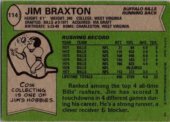 1978 Topps Football Card Jim Braxton Buffalo Bills sk7073