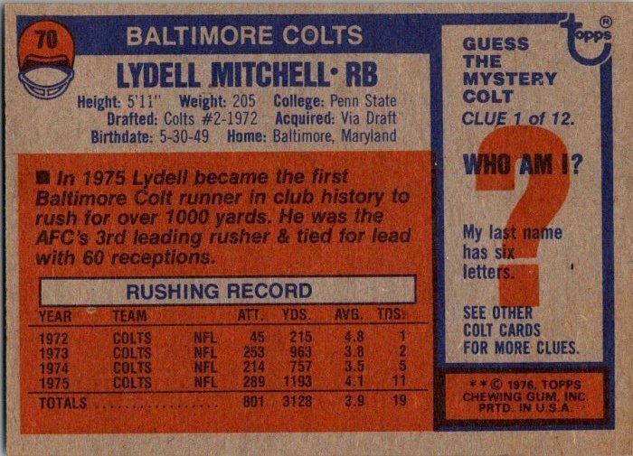 1976 Topps Football Card Lydell Mitchell Baltimore Colts sk4311