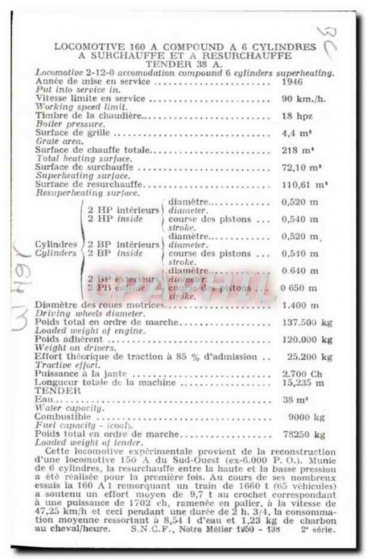 Postcard Old Train Locomotive 160