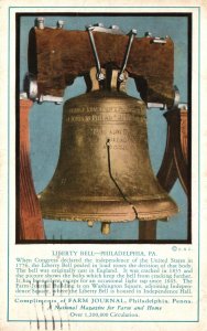 Vintage Postcard 1936 Liberty Bell Originally Cast In England Philadelphia Penna