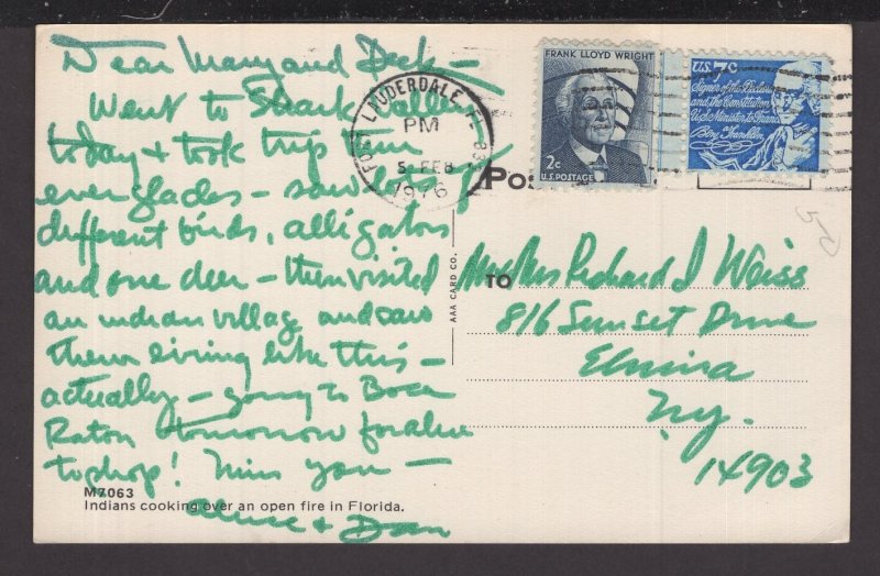 Indians cooking over an open fire in Florida pm1976 - Chrome