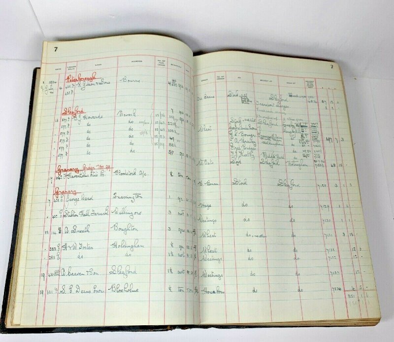 Sale Book Ledger 1934 1935 Grain Wholesaler Unknown Location Possibly UK