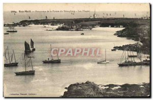 Old Postcard Beg Meil ​​Panorama Pointe du Semaphore Beaches