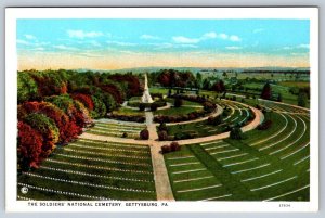 Soldiers’ National Cemetery, Gettysburg Pennsylvania, Aerial View Postcard #1