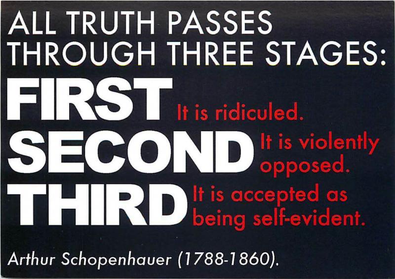 Arthur Schopenhauer Stages of Truth Philosopher Quote Postcard