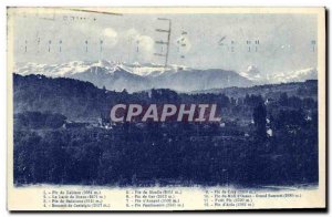 Old Postcard Pau Peak Gabizos Laite of Bazen Balaitous