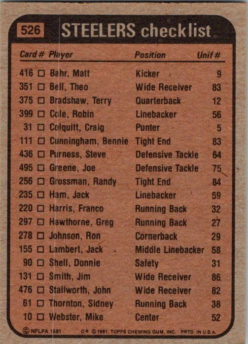 1981 Topps Football Card '81 Steelers Leaders Harris Bell Greenwood Shel...