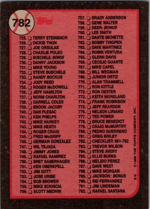 1989 Topps Baseball Card Checklist #661-792 sk3133