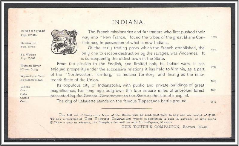 Indiana Youth's Companion Map c1891