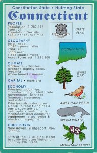 Constitution State Nutmeg State  - Misc, Connecticut CT
