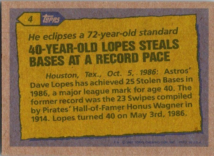 1987 Topps Baseball Card '86 Record Breaker Dave Lopes Houston Astros s2351