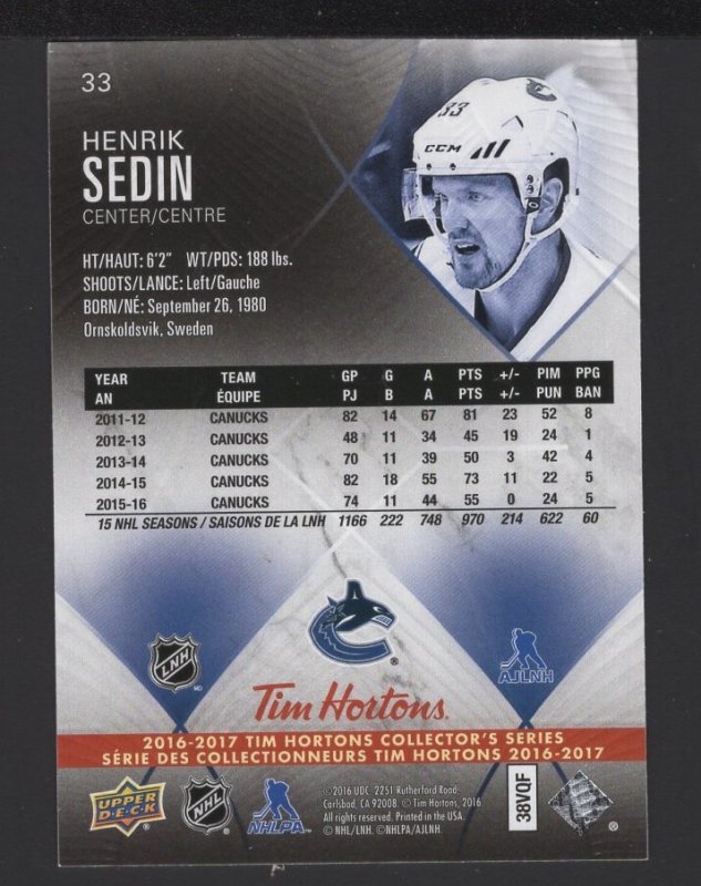 Hockey Card 2016-2017 Tim Hortons Collector's Series HENRIK SEDIN Canucks