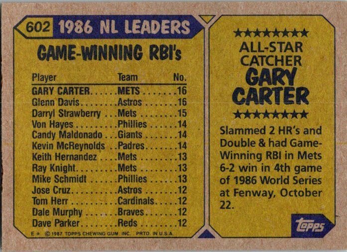 1987 Topps Baseball Card NL All Star Gary Carter New York Mets sk3257