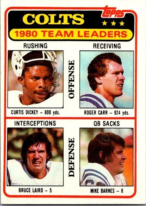 1981 Topps Football Card '80 Colts Leaders Dickey Carr Laird Barnes sk60167