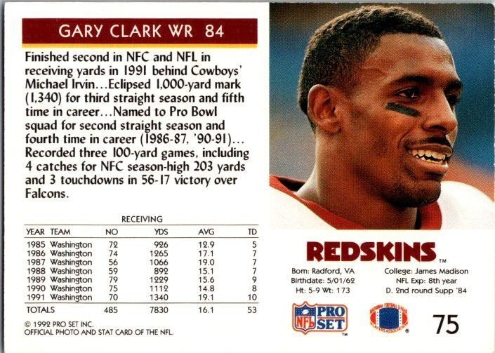 1992 Pro Set Football Card Gary Clark Washington Redskins sk21432