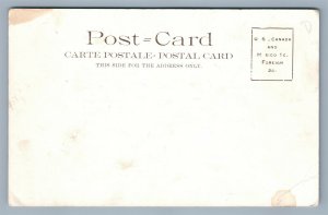 ST.LOUIS MO 1904 WORLD'S FAIR ANTIQUE POSTCARD