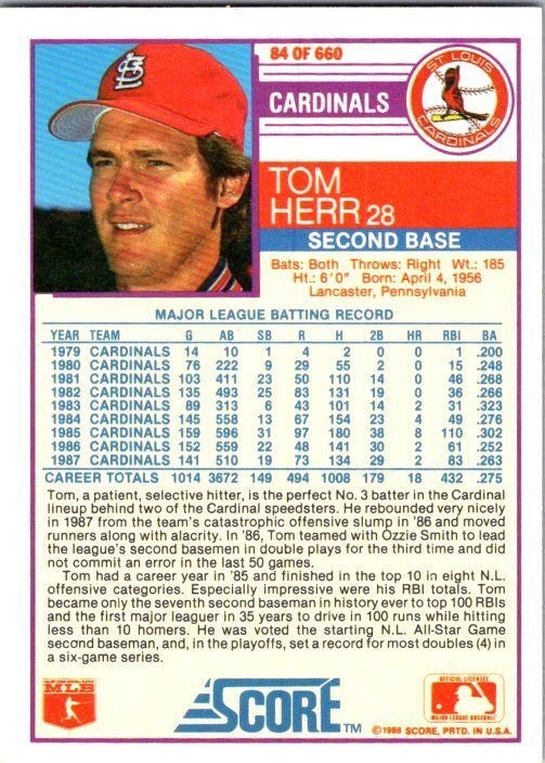 1988 Score Baseball Card Tom Herr St Louis Cardinals sk20621