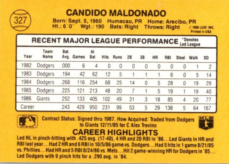 1987 DONRUSS Baseball Card Candy Maldonado OF San Francisco Giants sun0609