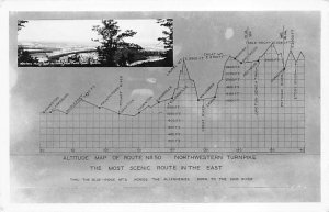 Altitude map of route number 50 Northwestern Turnpike, USA Tunnel Unused 