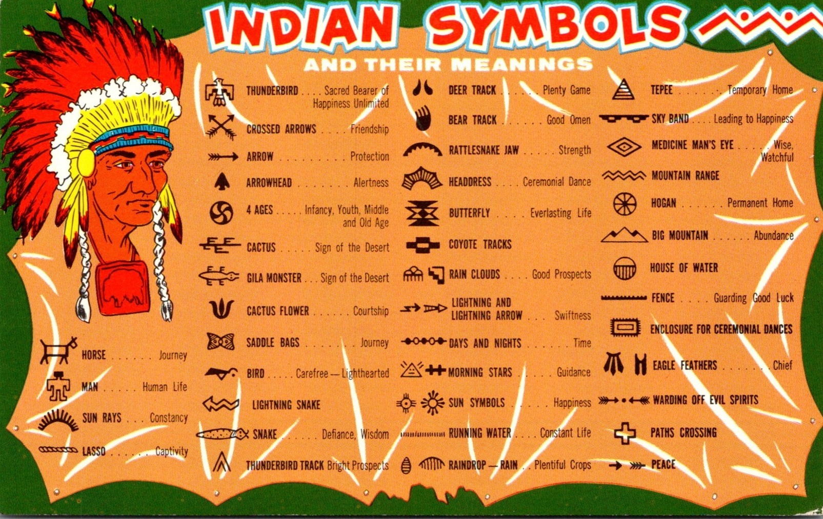 native american friendship symbols