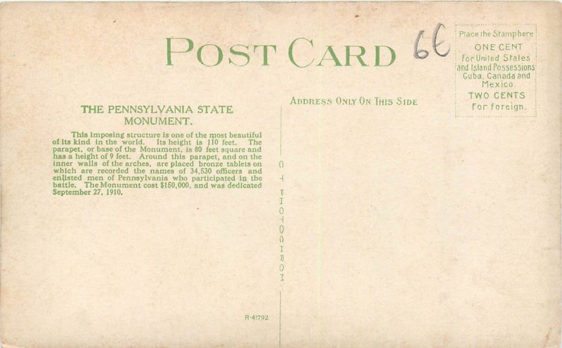 United States Pennsylvania State Monument Gettysburg postcard