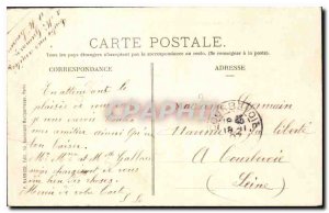 Postcard Old Meudon Observatory