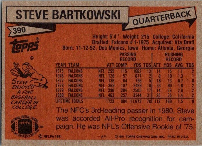 1981 Topps Football Card Steve Bartowski Atlanta Falcons sk10255