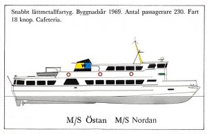 MS Ostan MS Nordan Steamer Ship 