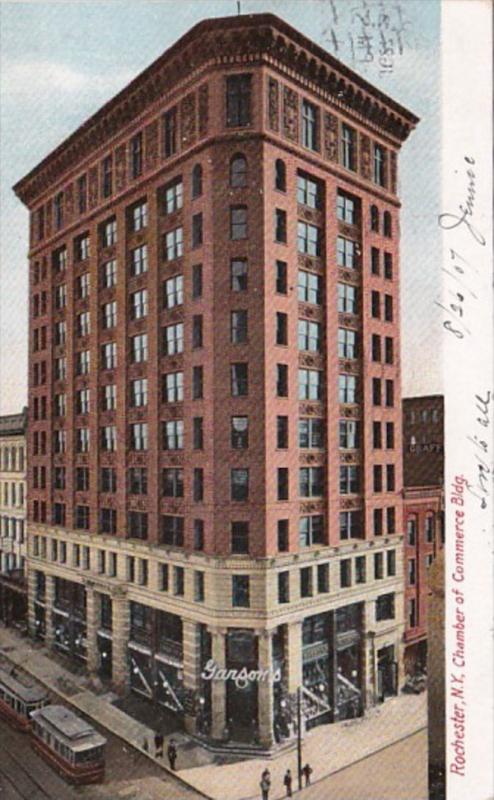 New York Rochester Chamber Of Commerce Building 1907