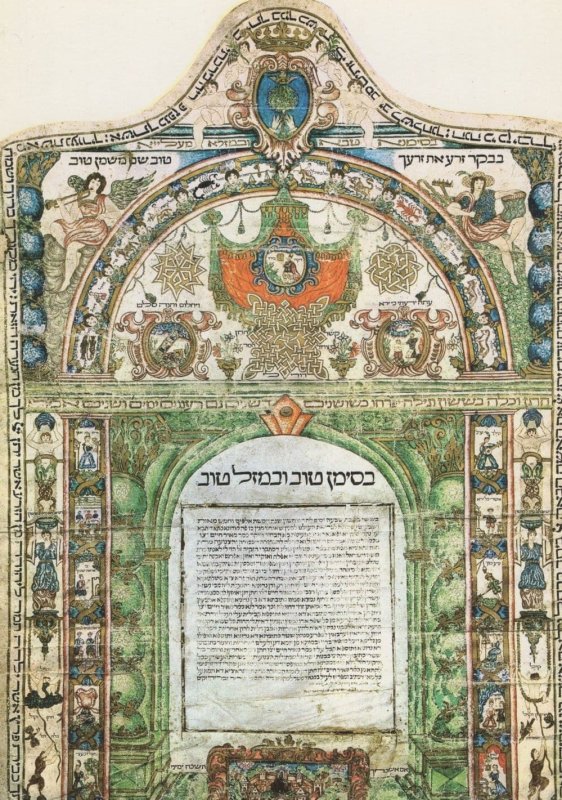 Antique Israeli Marriage Contract Jerusalem Postcard