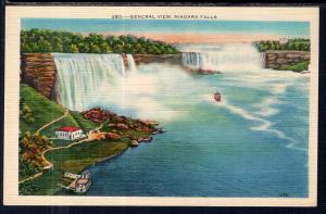 General View Niagara Falls,Niagara,NY