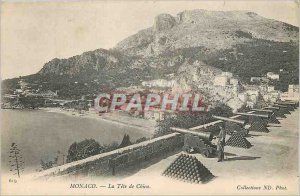 Old Postcard MONACO. � The Dog Tete