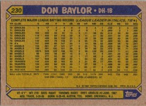 1987 Topps Baseball Card Don Baylor Boston Red Sox sk3201