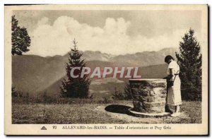 Old Postcard Allevard of Viewpoint and Puy Gris